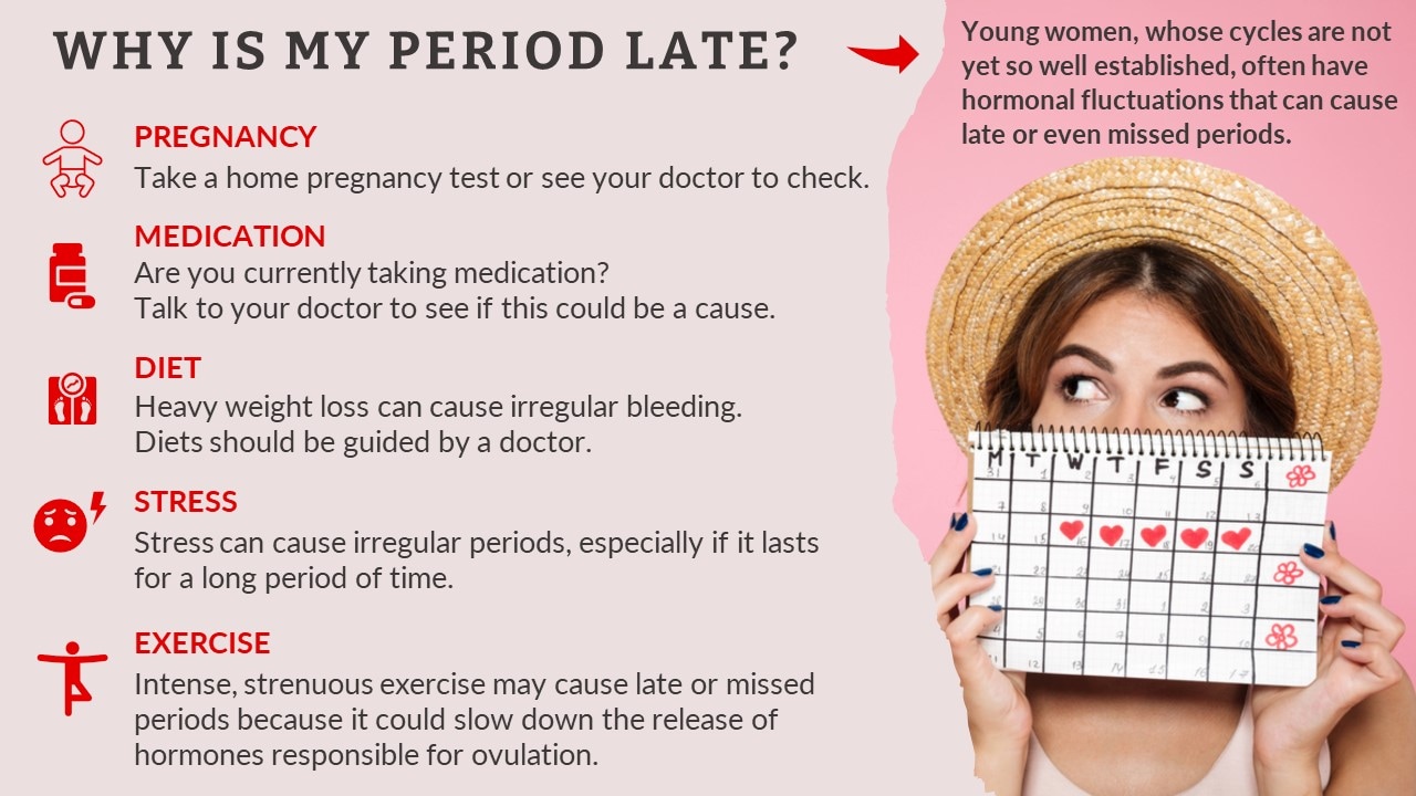 Why Is My Period Only 1 Day Long at Angela Saldivar blog